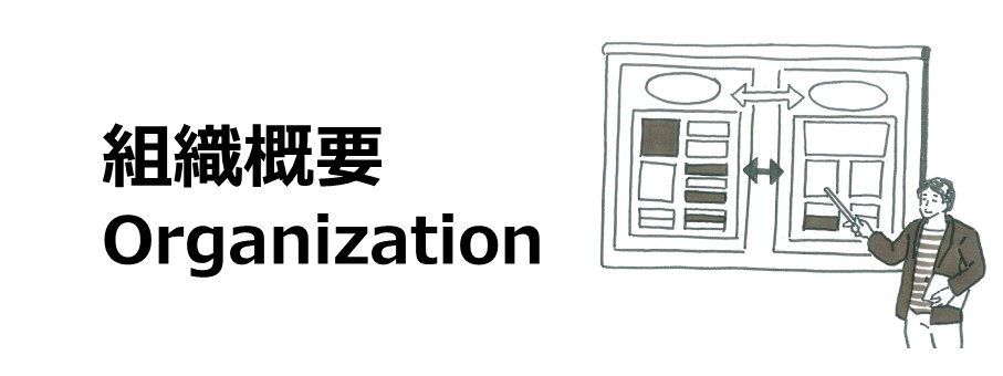 組織概要ヘッダー